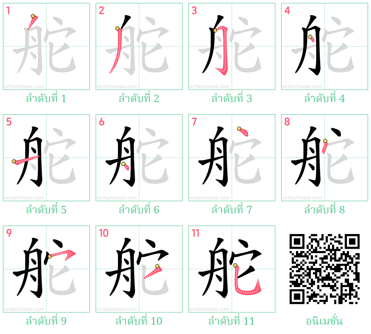 舵 ลำดับการเขียน