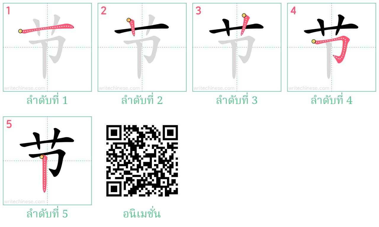 节 ลำดับการเขียน