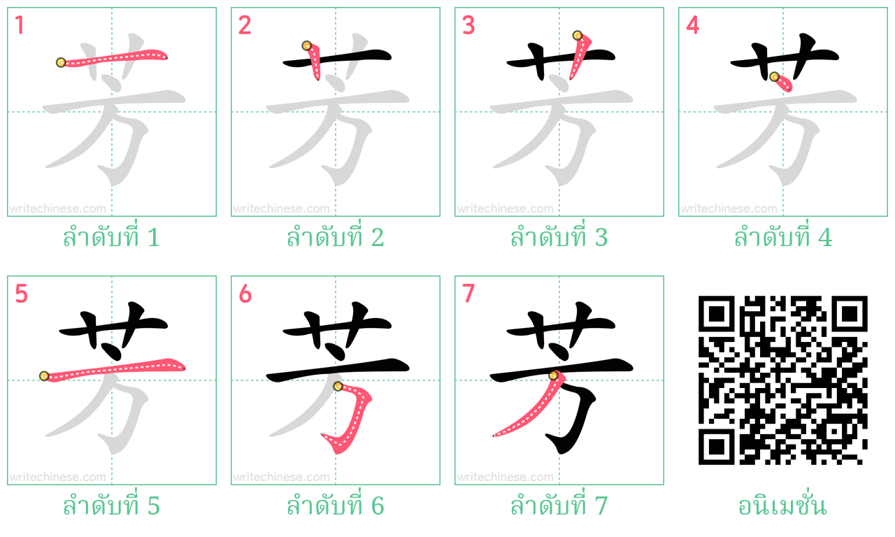 芳 ลำดับการเขียน