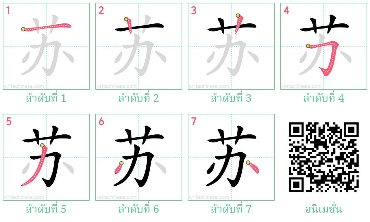 苏 ลำดับการเขียน