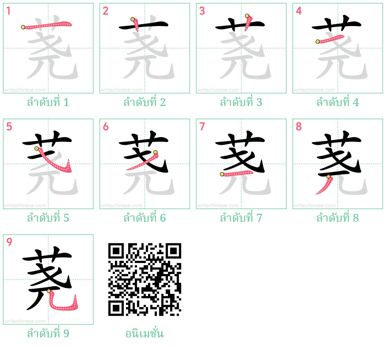 荛 ลำดับการเขียน