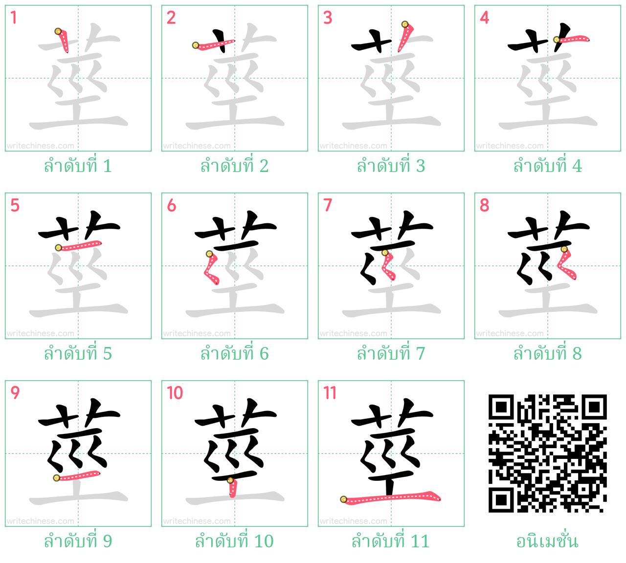 莖 ลำดับการเขียน