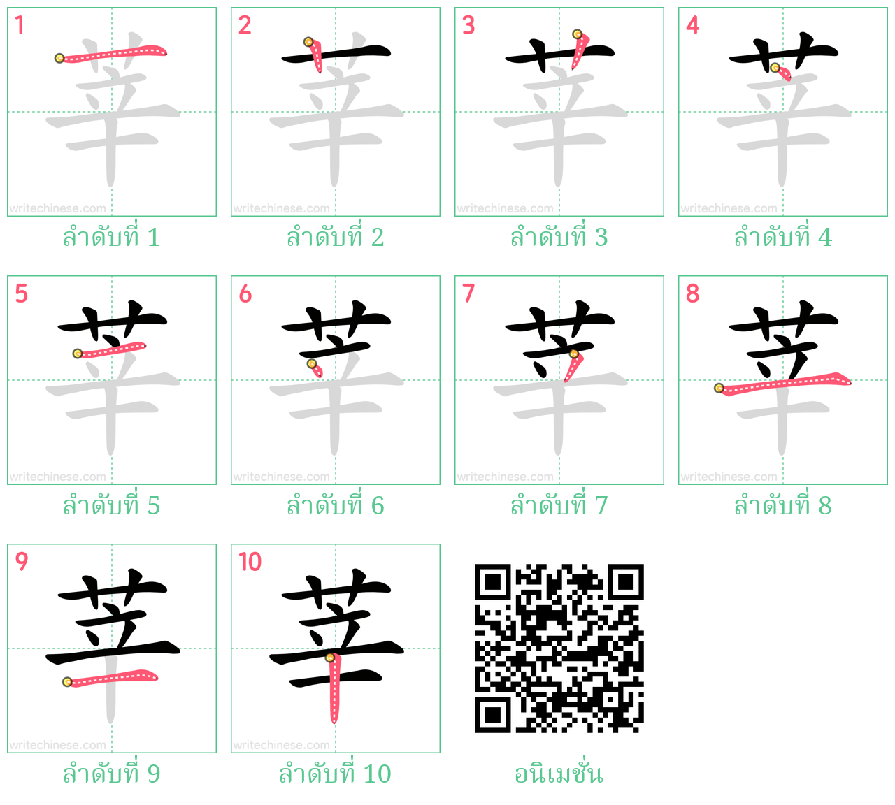 莘 ลำดับการเขียน