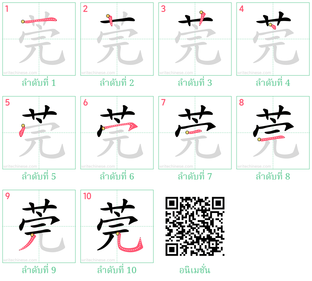 莞 ลำดับการเขียน