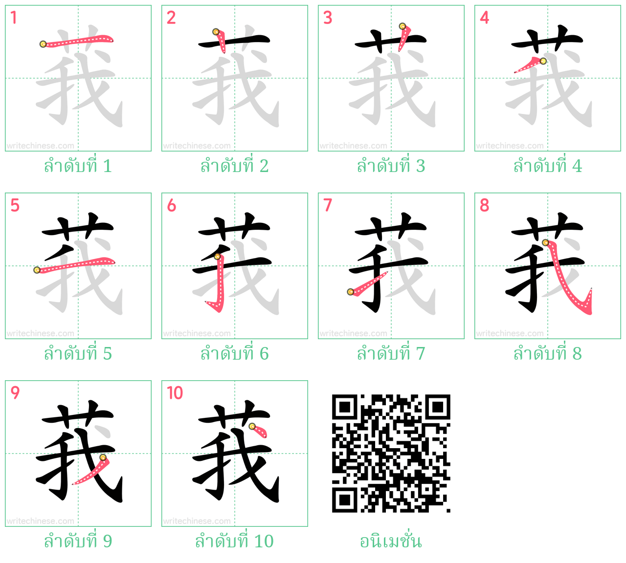 莪 ลำดับการเขียน