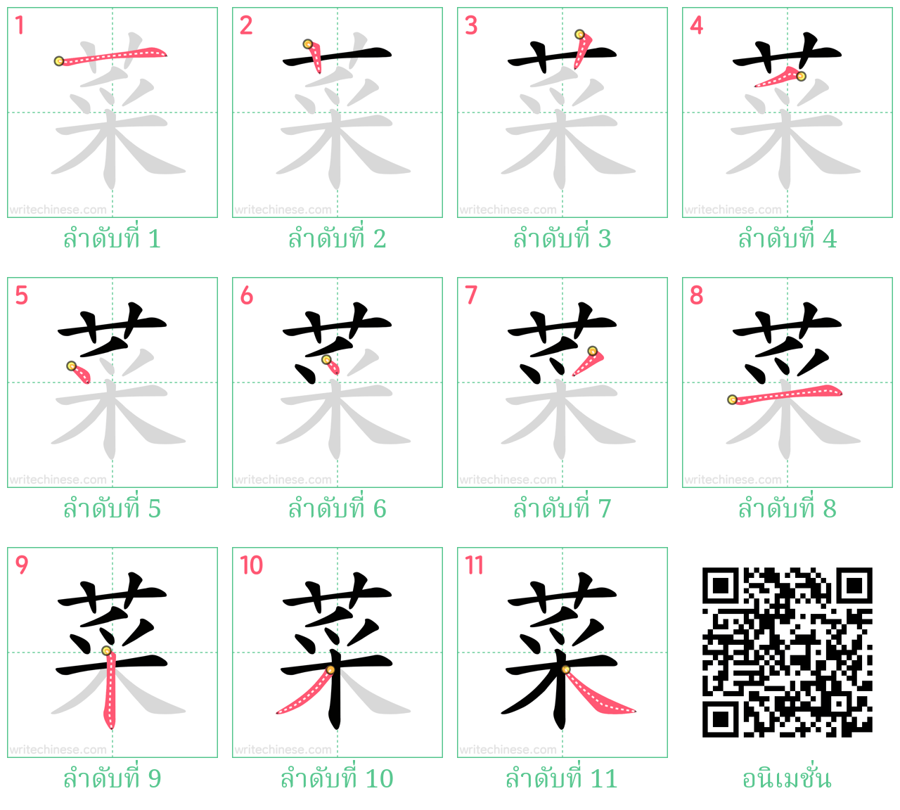 菜 ลำดับการเขียน