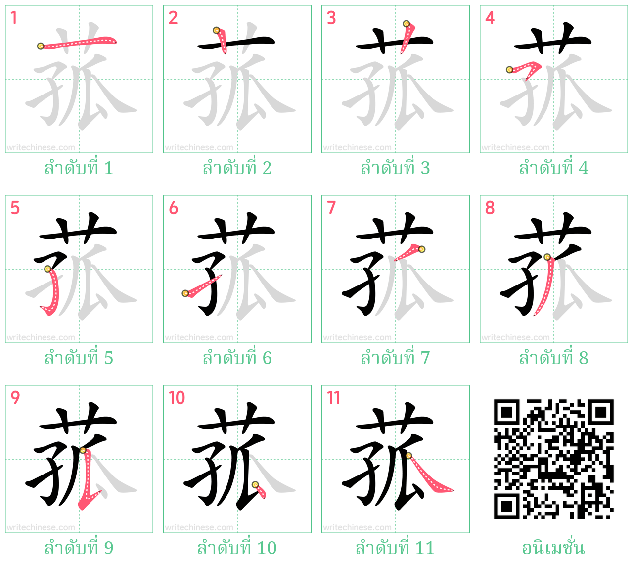 菰 ลำดับการเขียน