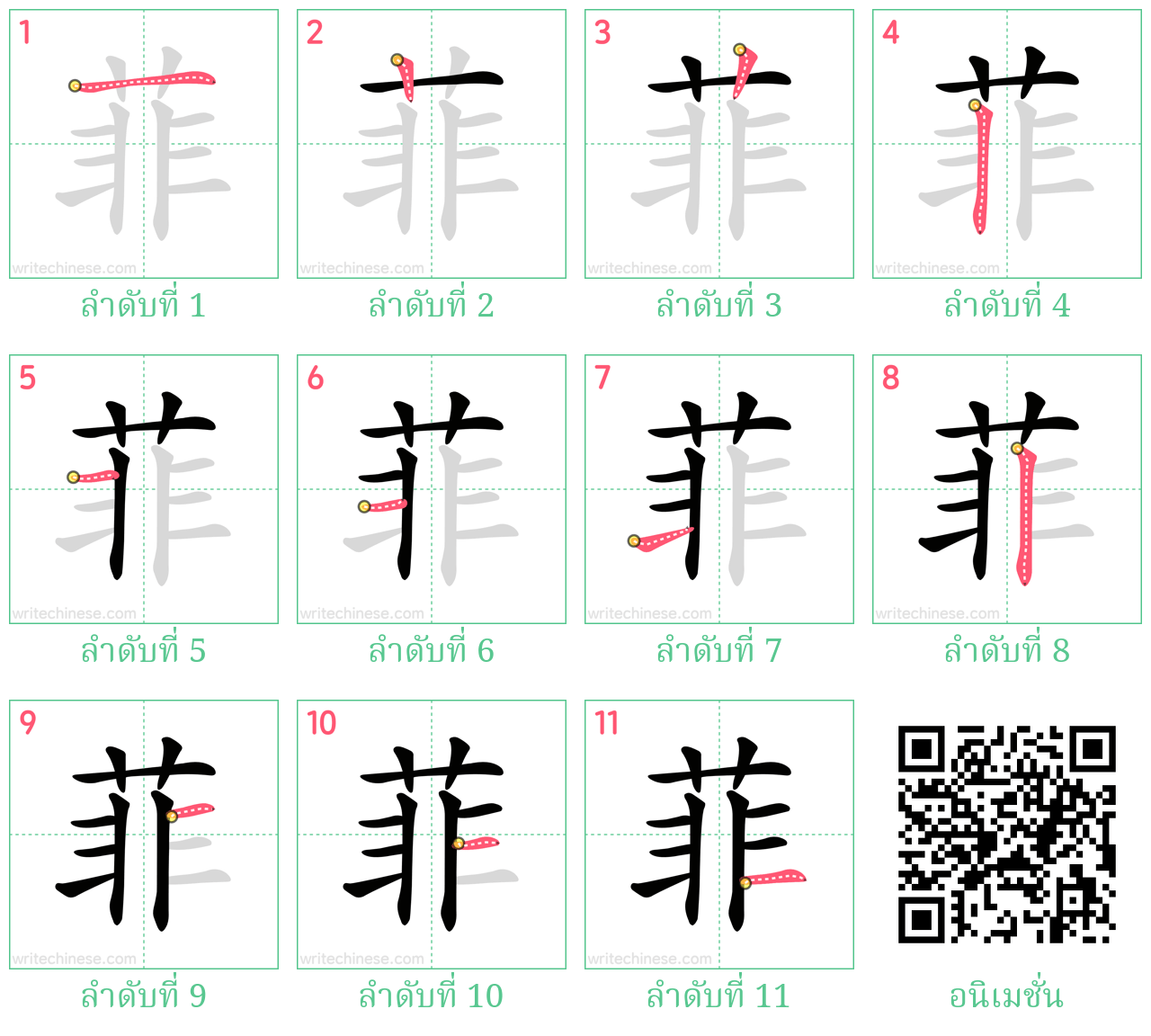 菲 ลำดับการเขียน