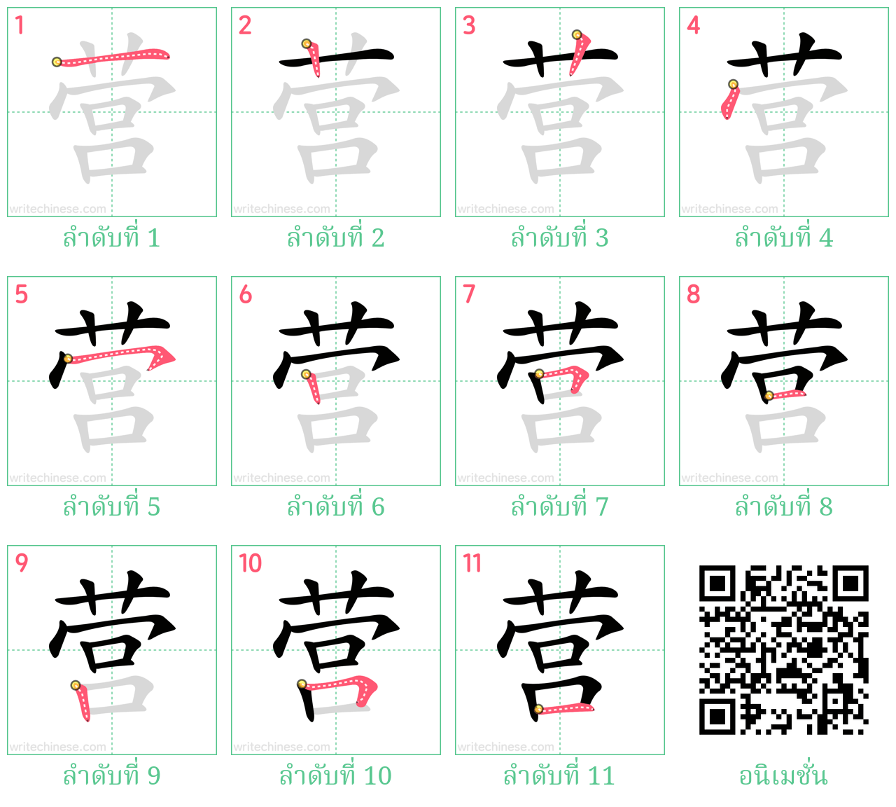 营 ลำดับการเขียน