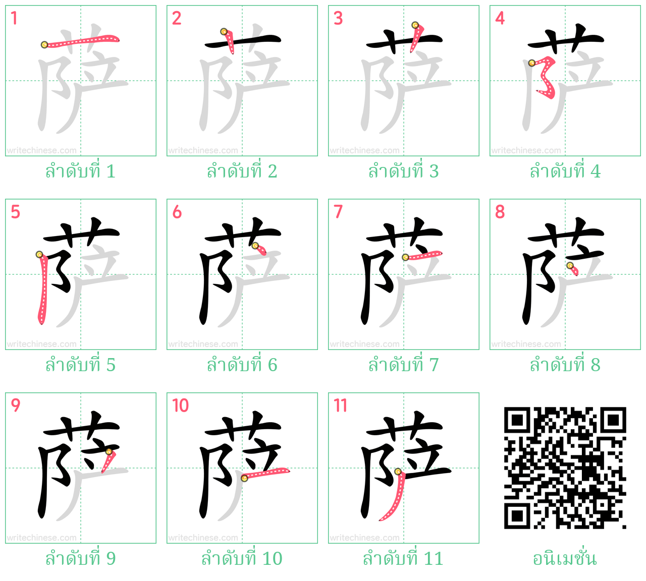 萨 ลำดับการเขียน