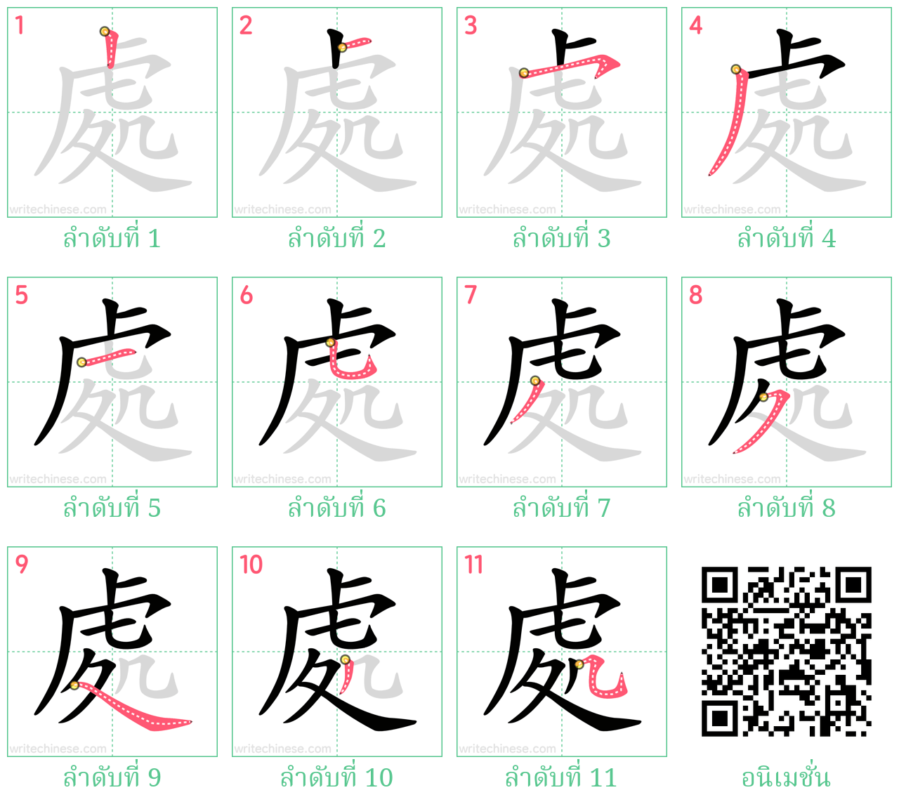 處 ลำดับการเขียน