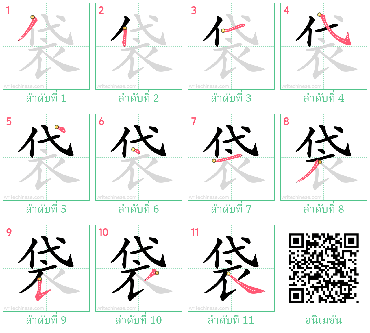 袋 ลำดับการเขียน