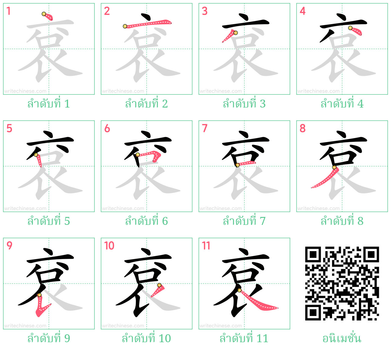 袞 ลำดับการเขียน