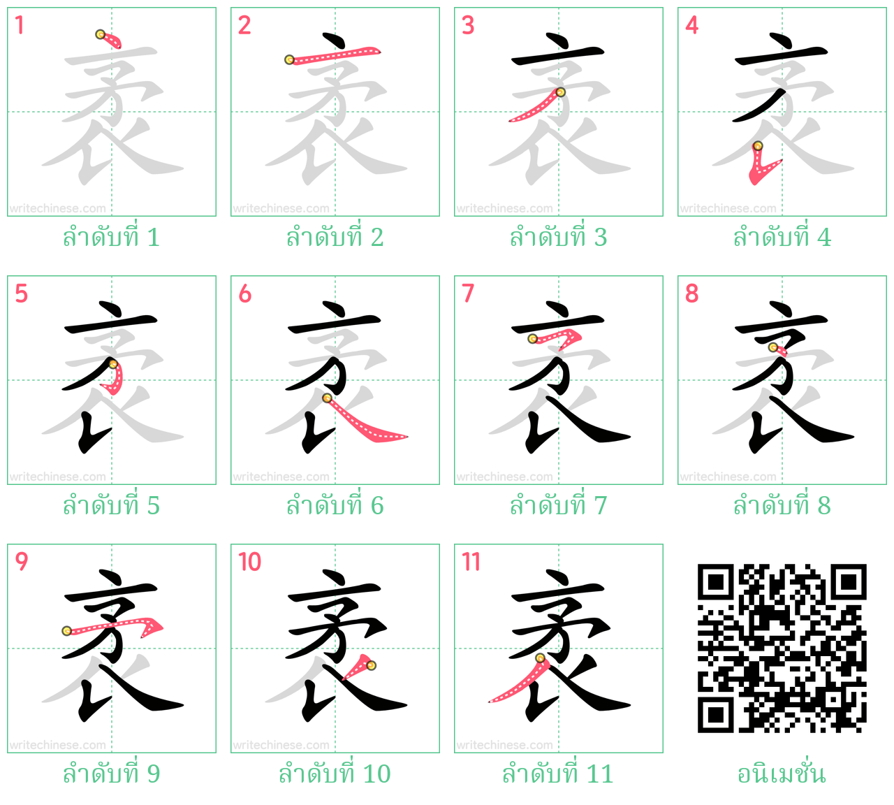 袤 ลำดับการเขียน