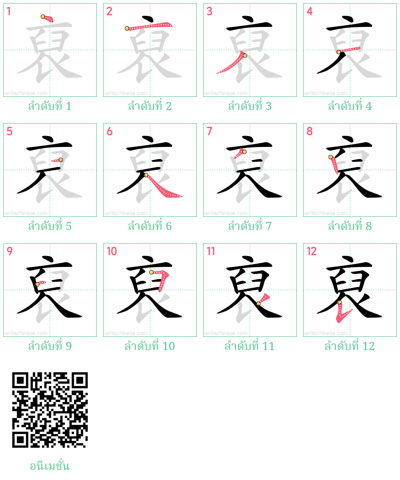 裒 ลำดับการเขียน