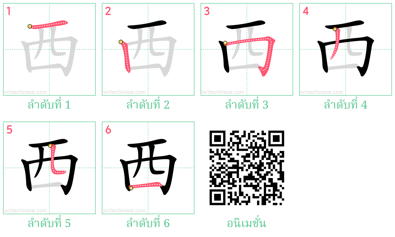 西 ลำดับการเขียน