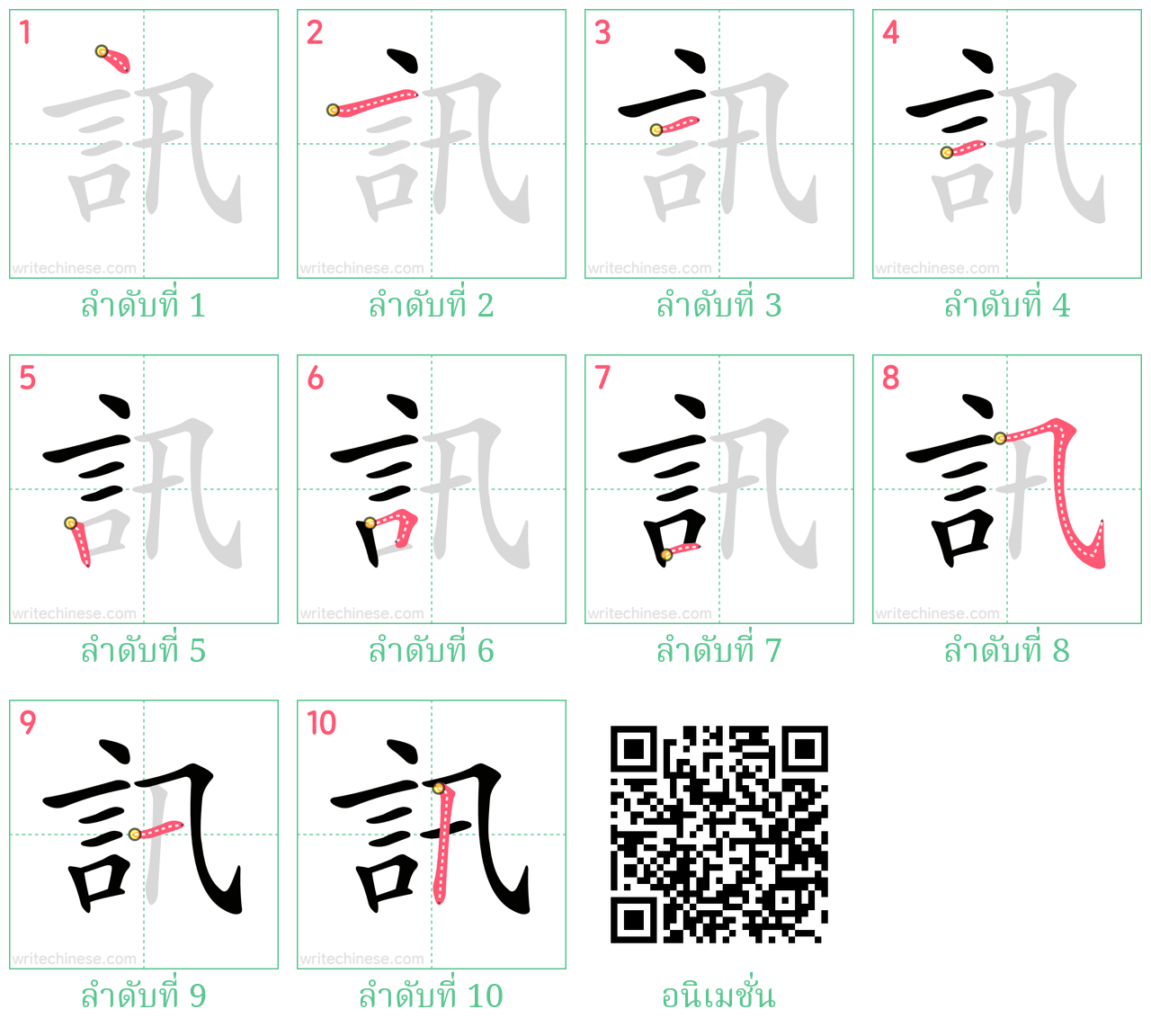 訊 ลำดับการเขียน