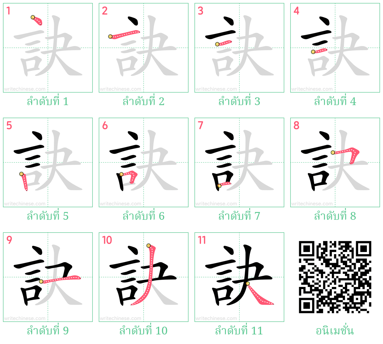 訣 ลำดับการเขียน