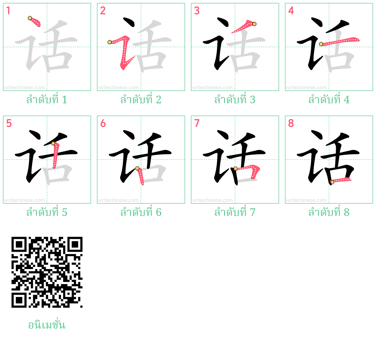 话 ลำดับการเขียน