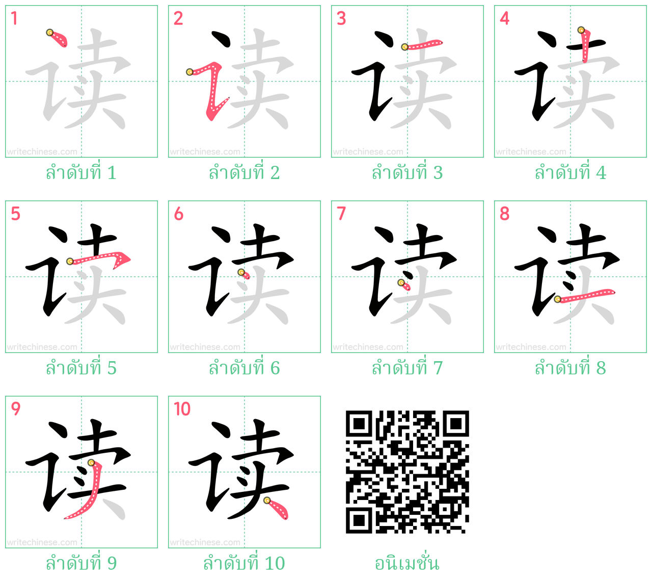 读 ลำดับการเขียน