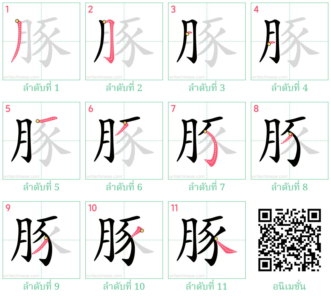 豚 ลำดับการเขียน