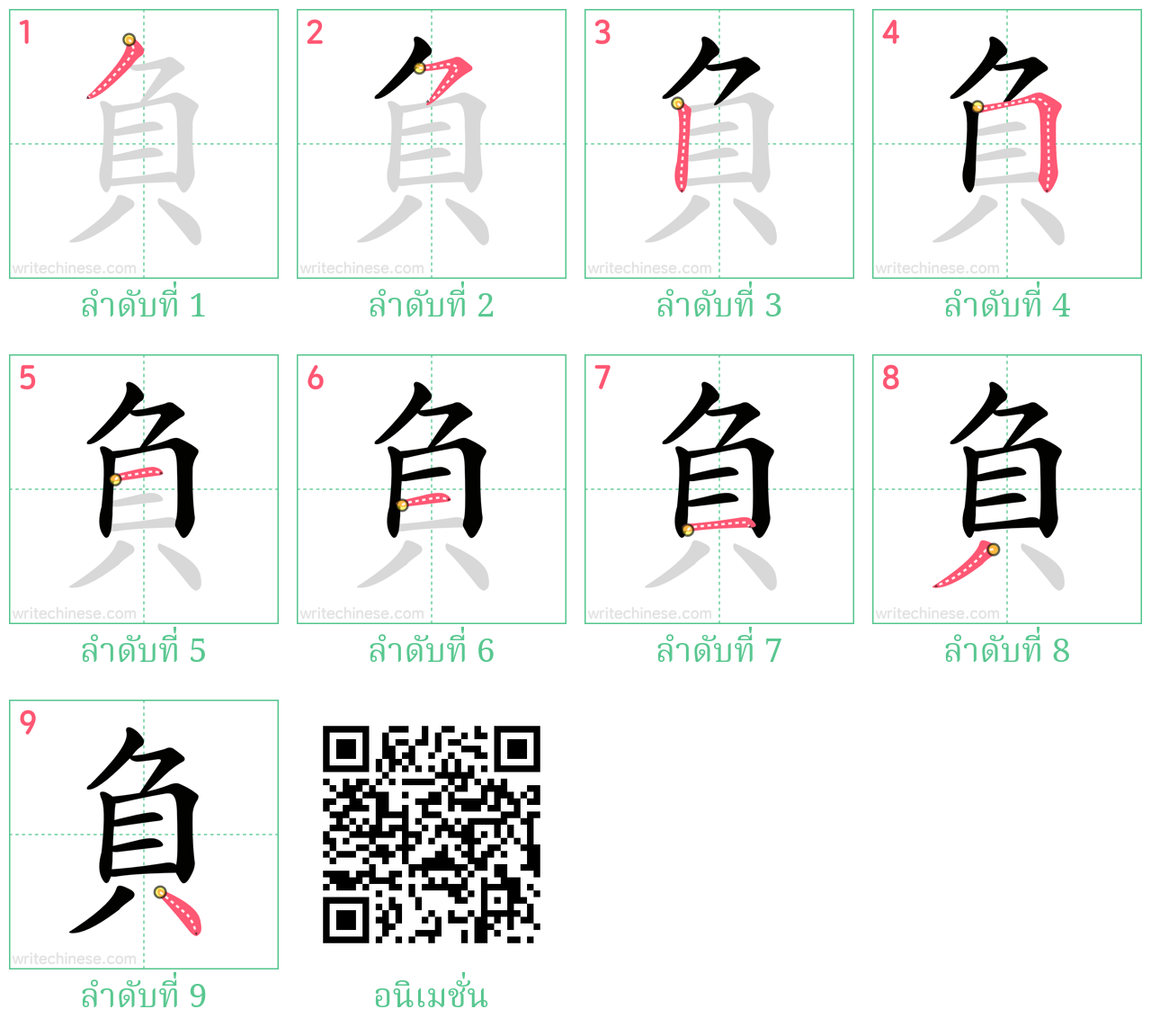 負 ลำดับการเขียน