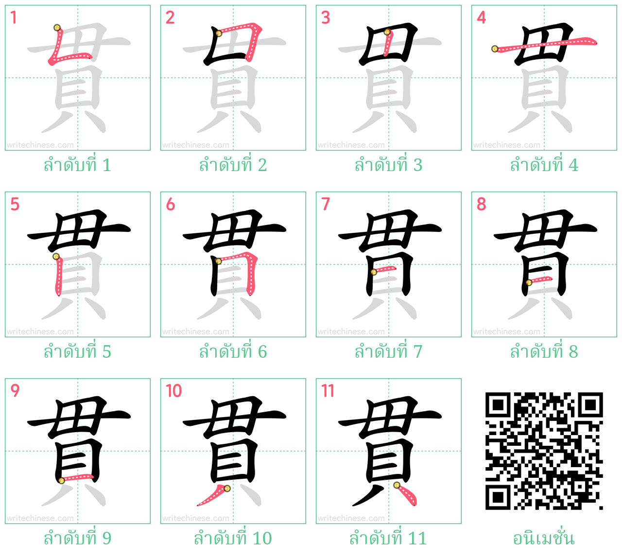 貫 ลำดับการเขียน