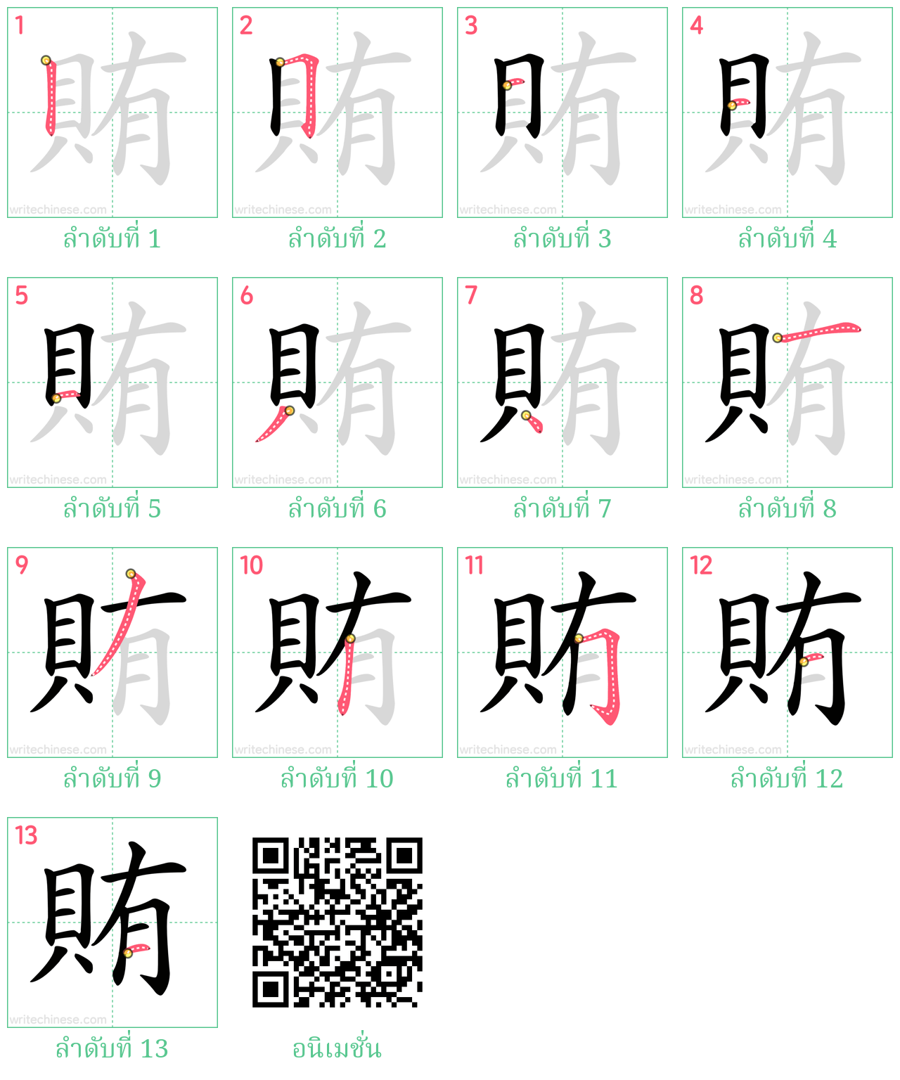 賄 ลำดับการเขียน