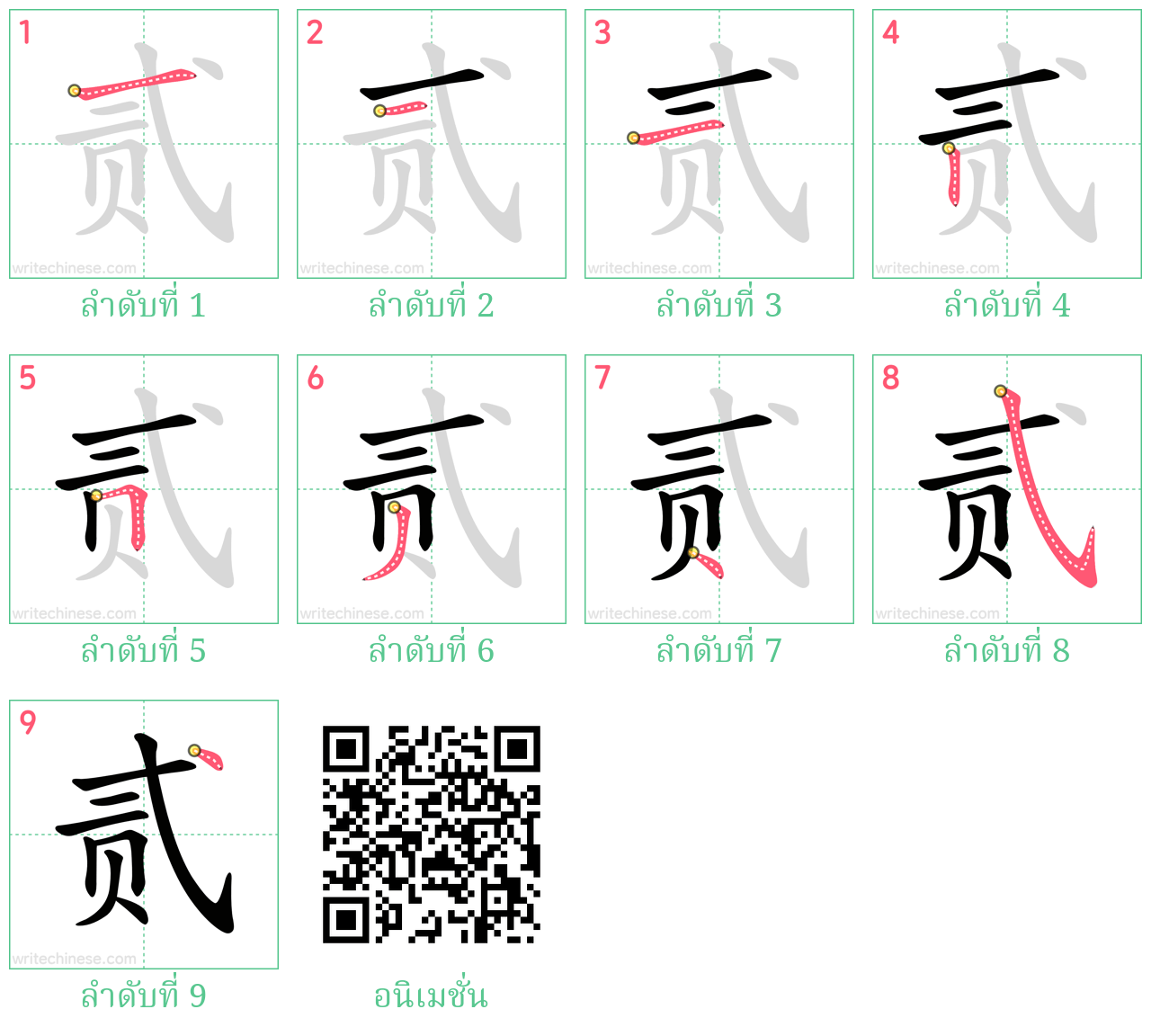 贰 ลำดับการเขียน