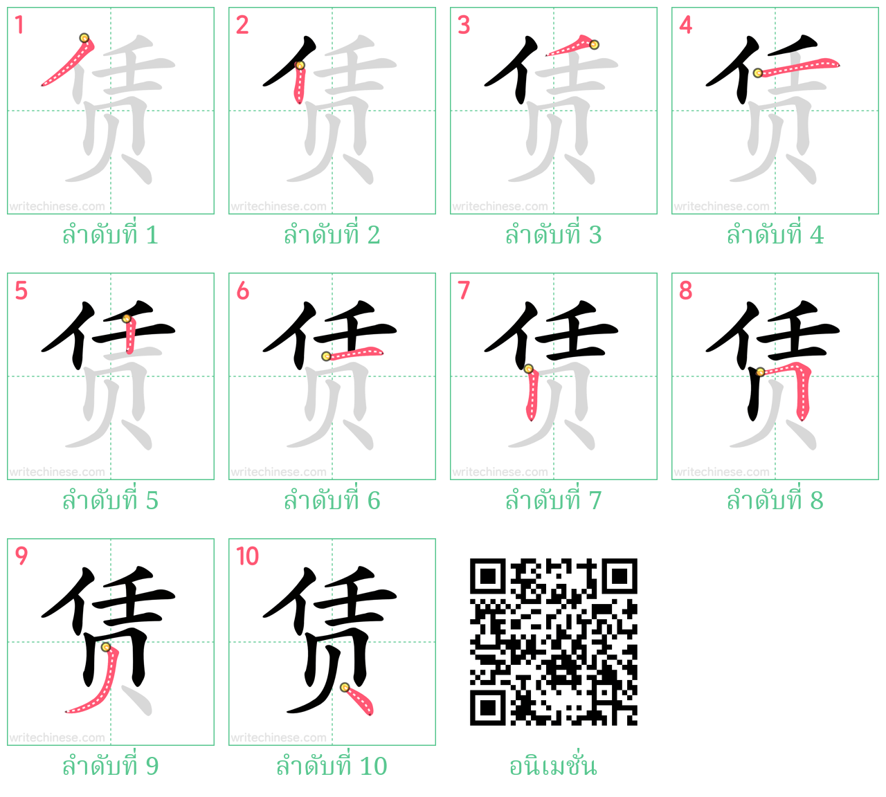 赁 ลำดับการเขียน