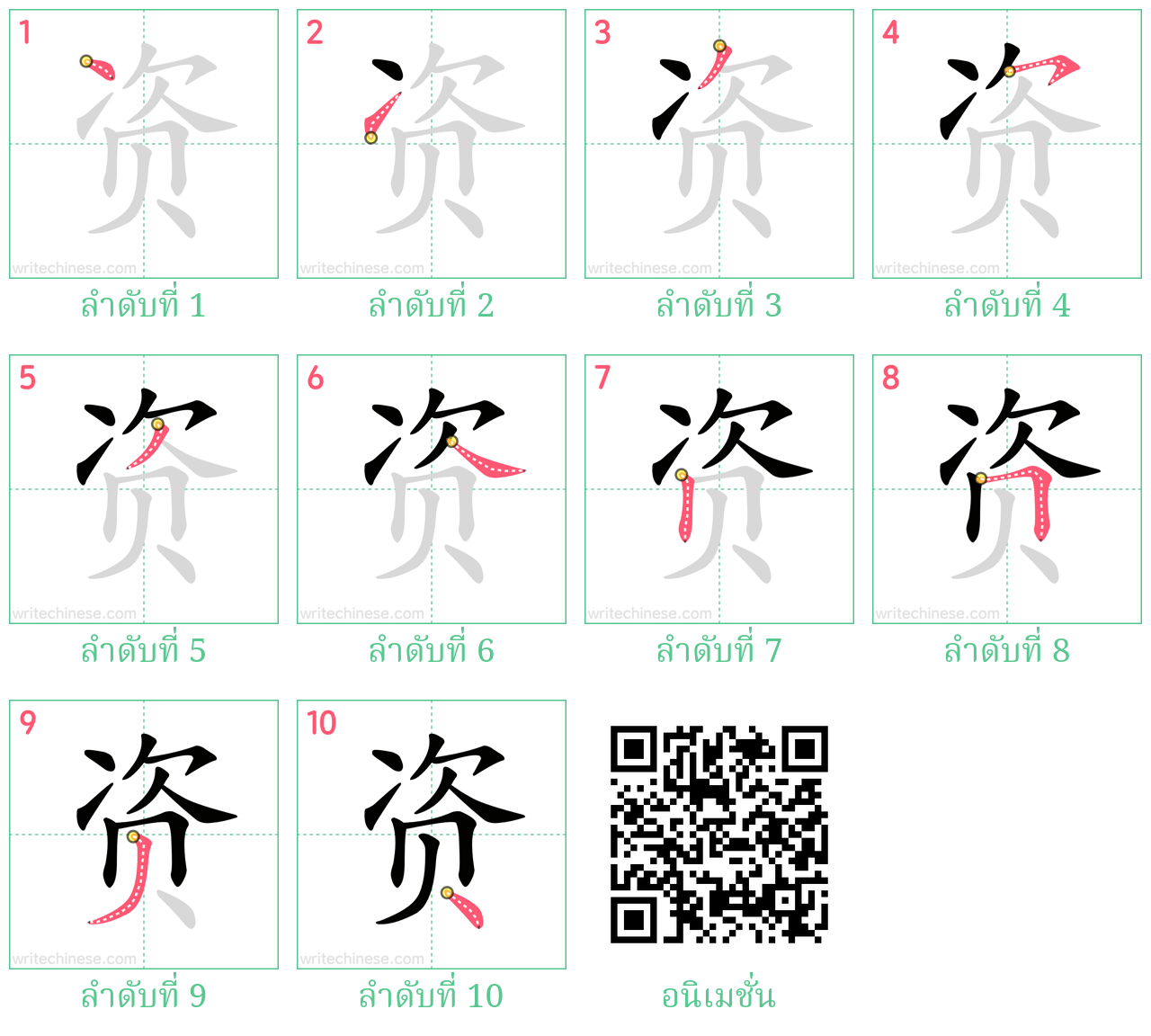 资 ลำดับการเขียน