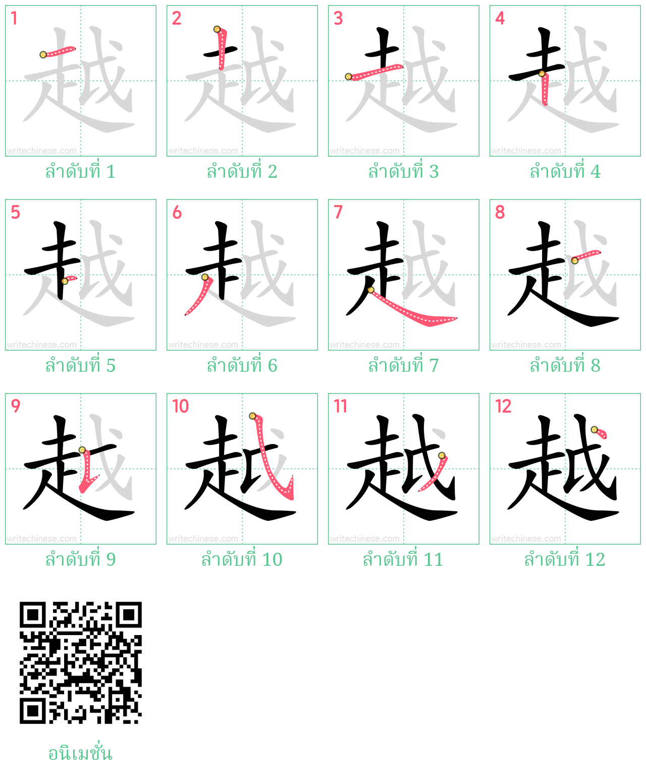 越 ลำดับการเขียน