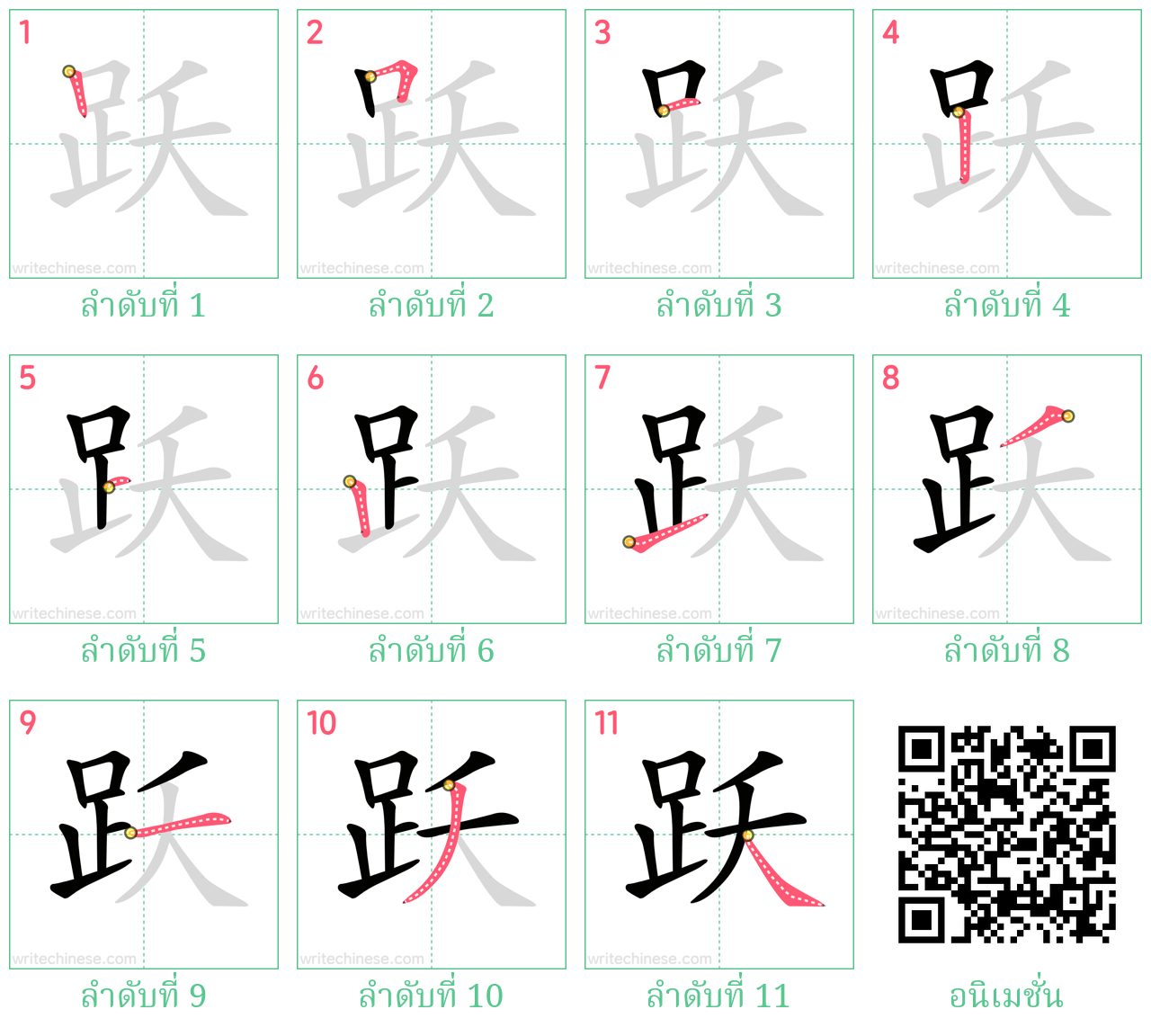 跃 ลำดับการเขียน