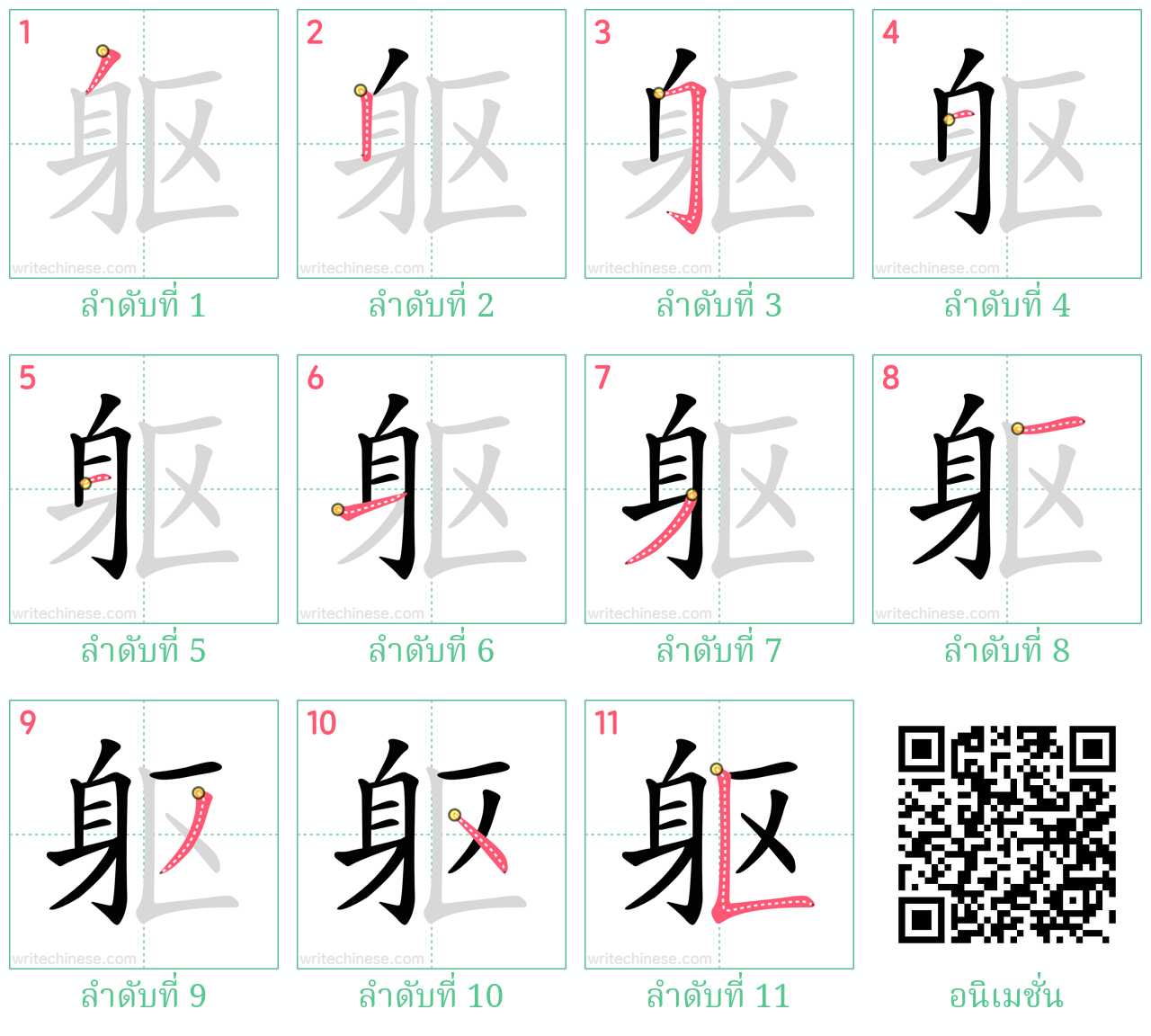 躯 ลำดับการเขียน