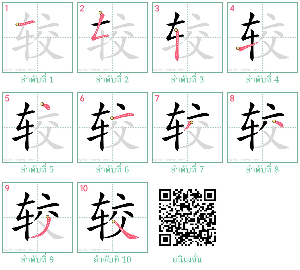 较 ลำดับการเขียน