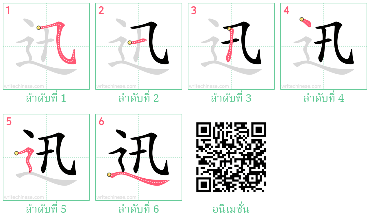 迅 ลำดับการเขียน