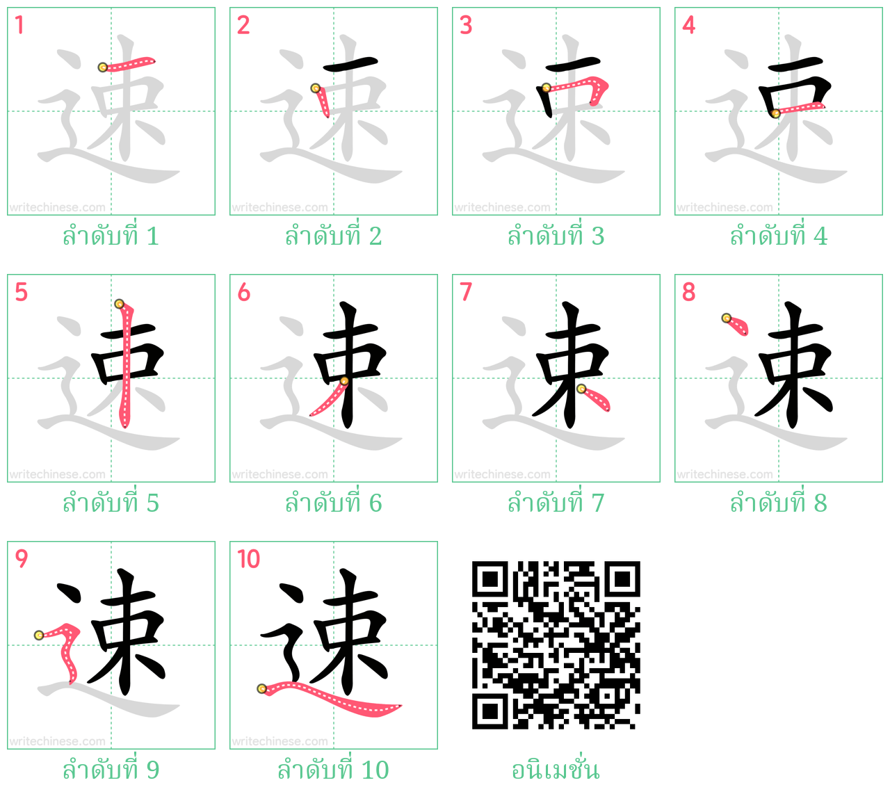 速 ลำดับการเขียน