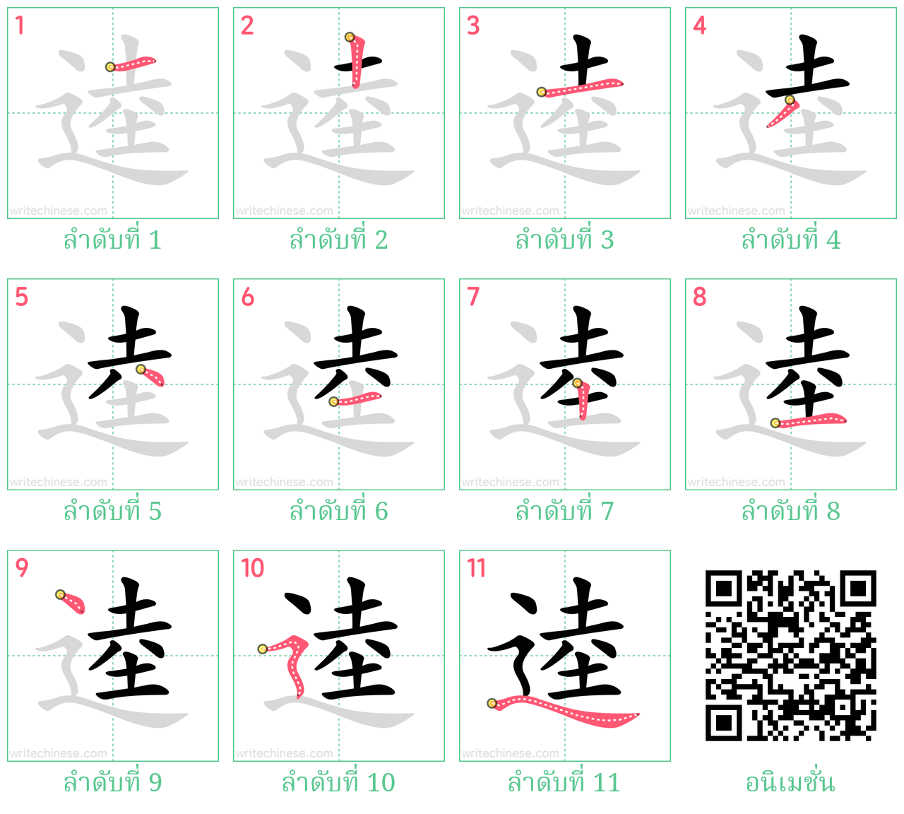 逵 ลำดับการเขียน