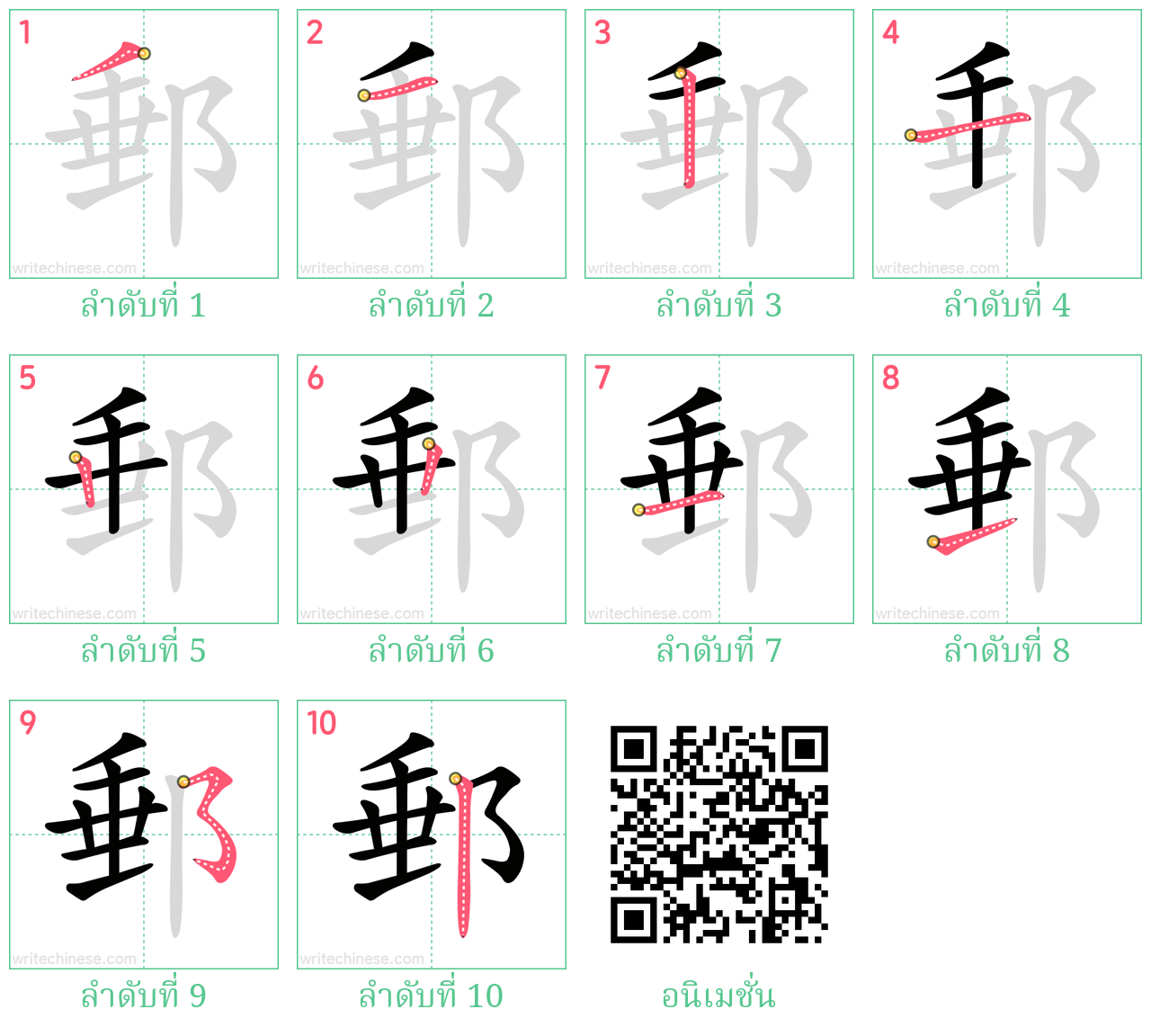 郵 ลำดับการเขียน