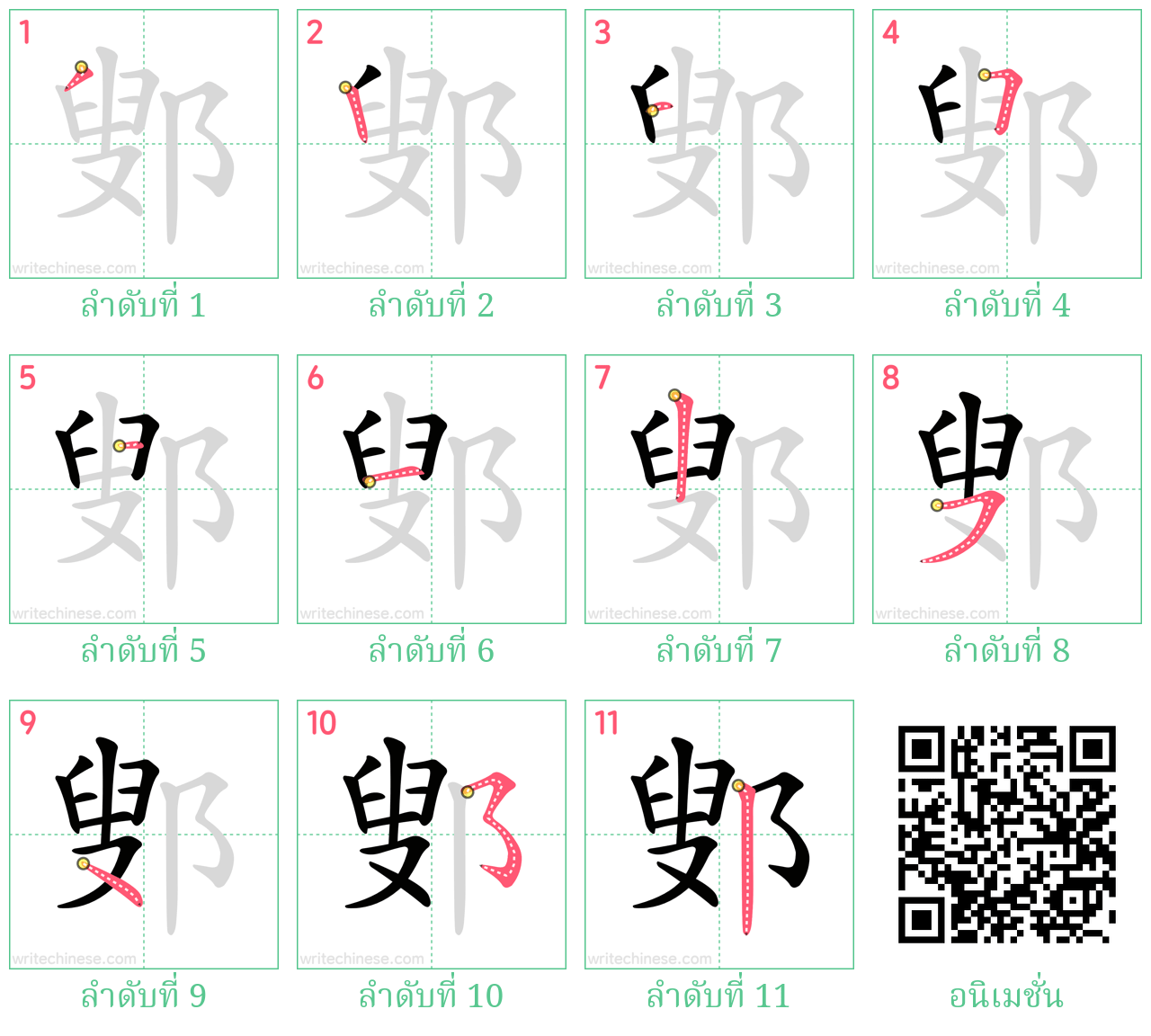 鄋 ลำดับการเขียน