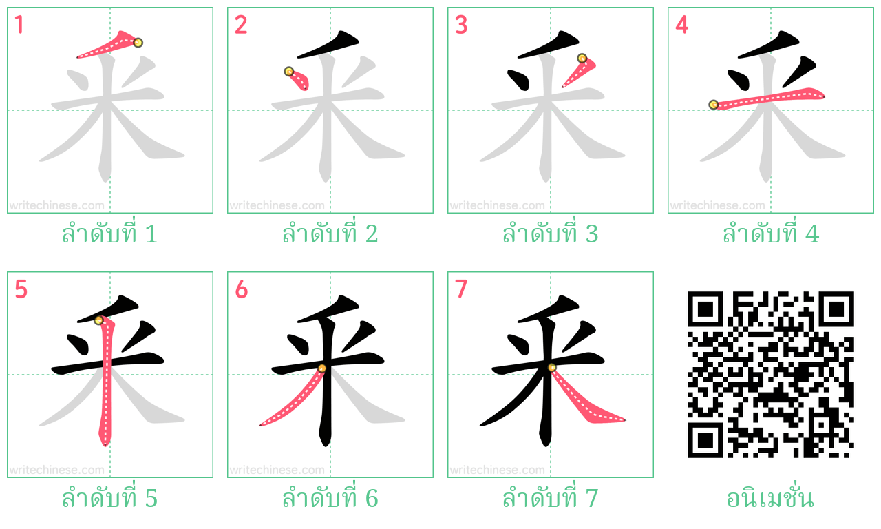 釆 ลำดับการเขียน