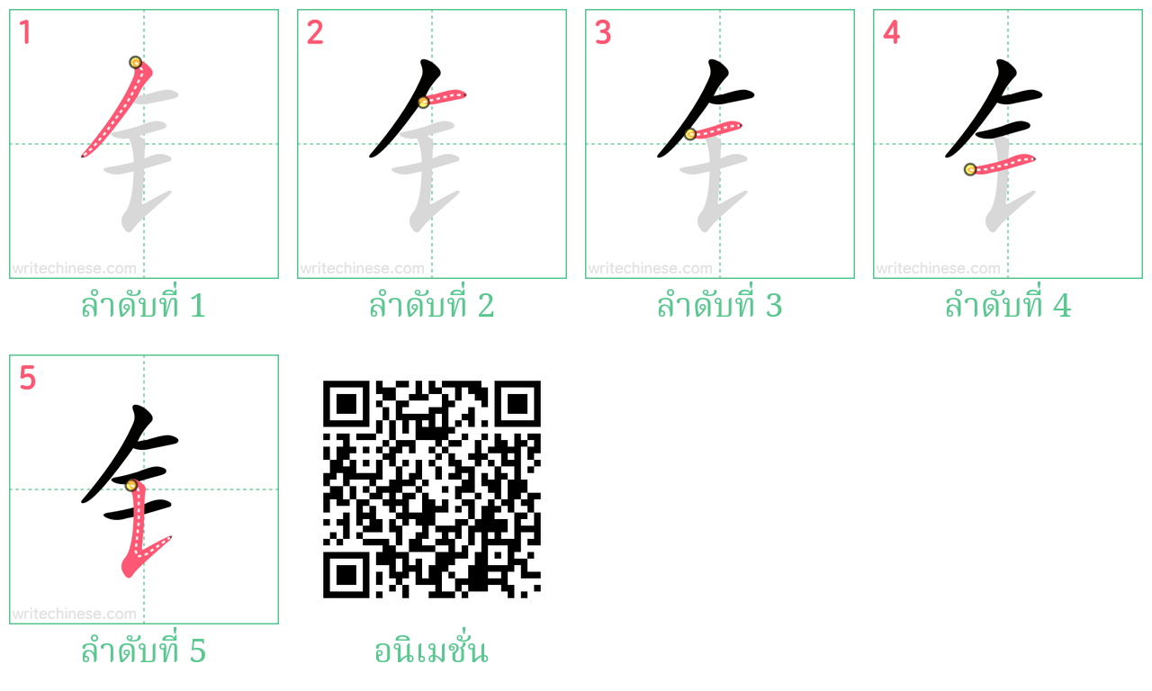 钅 ลำดับการเขียน