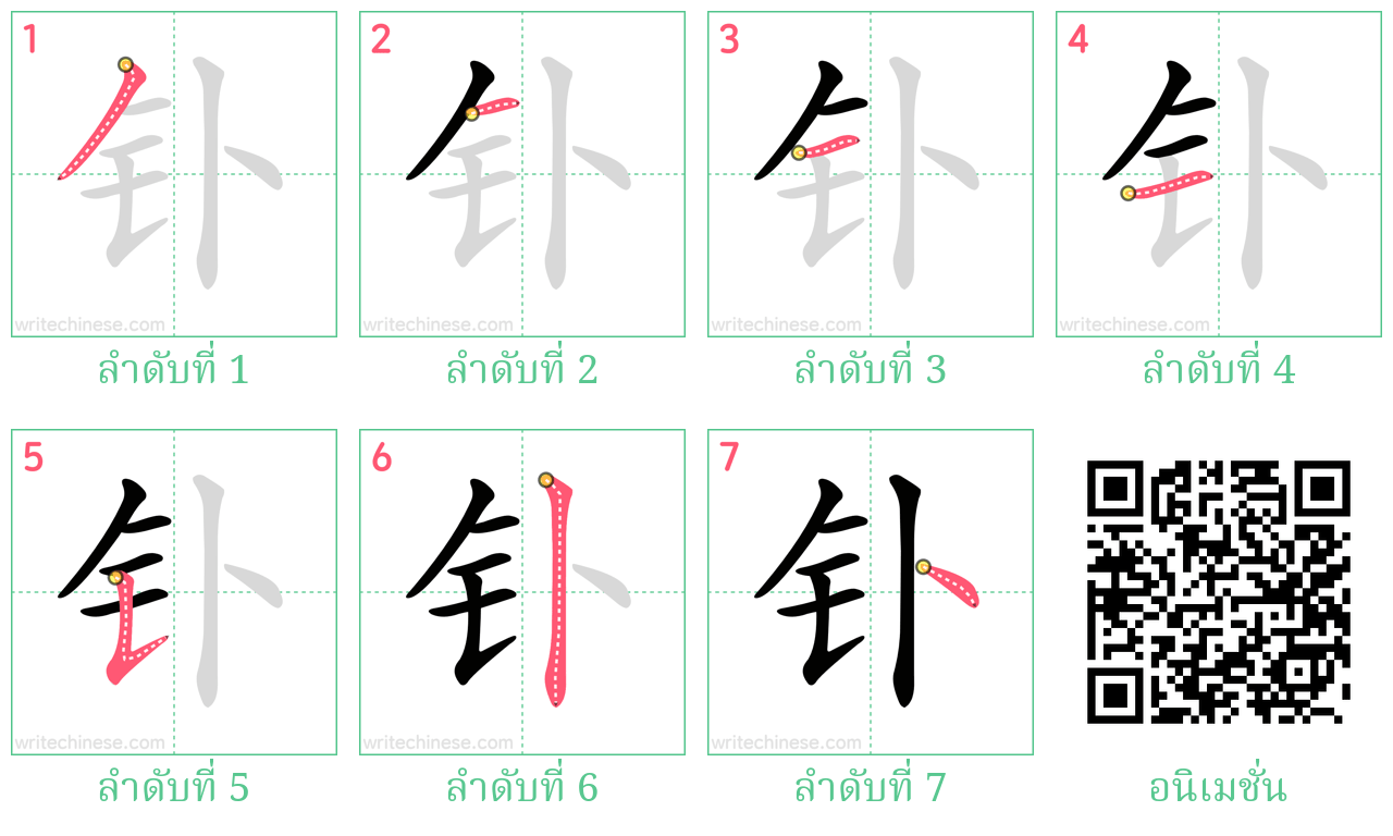 钋 ลำดับการเขียน