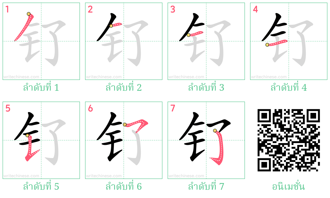 钌 ลำดับการเขียน