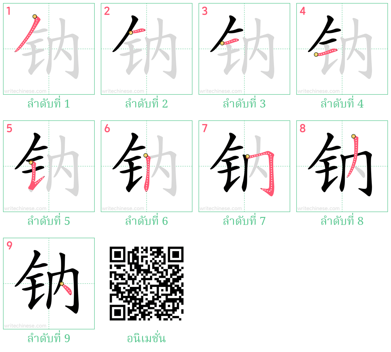 钠 ลำดับการเขียน