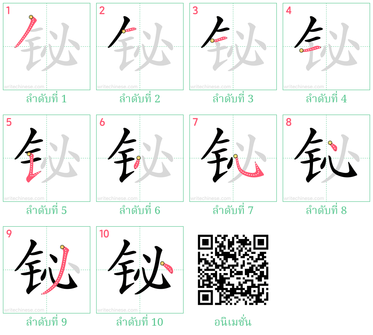 铋 ลำดับการเขียน