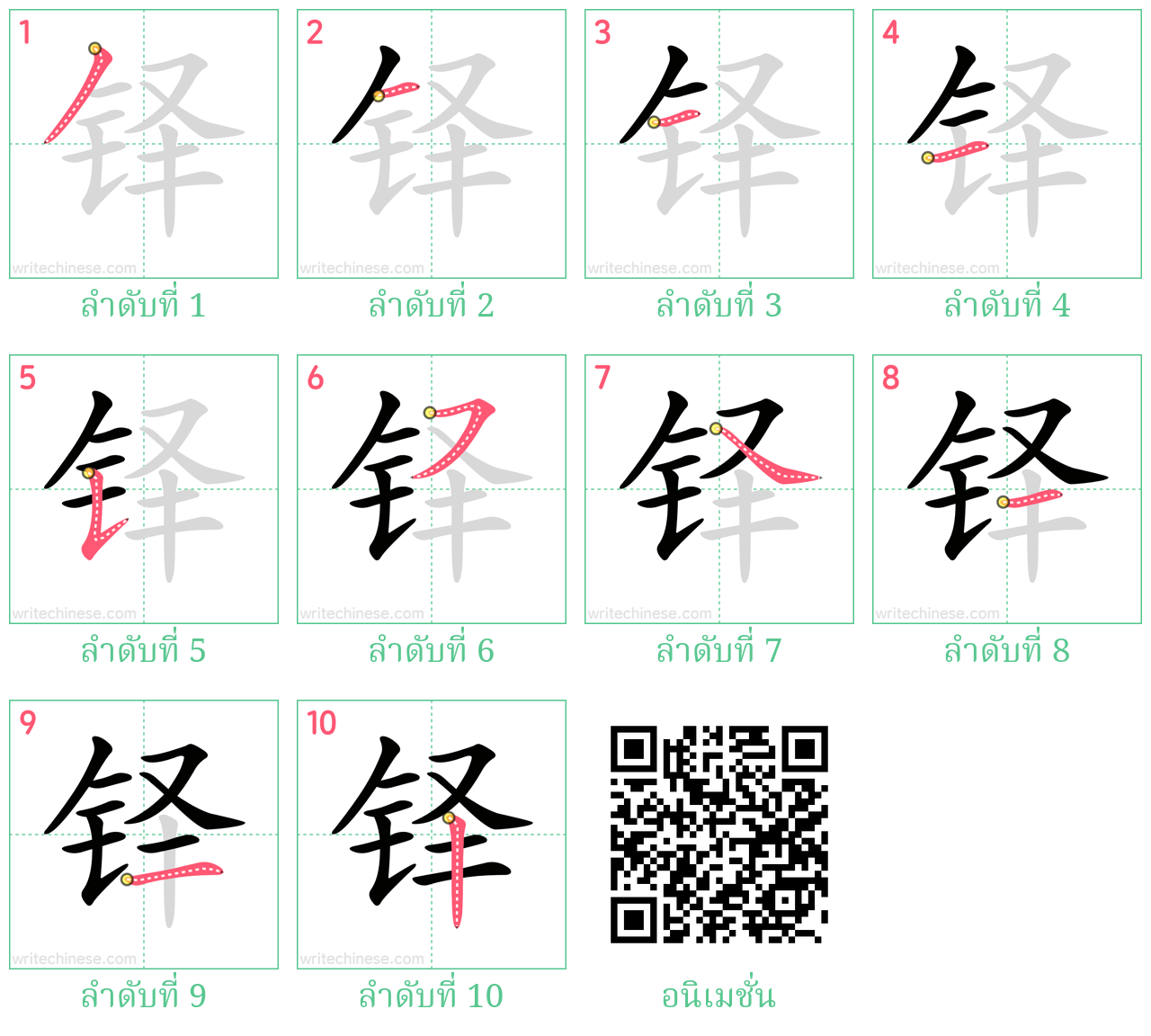 铎 ลำดับการเขียน