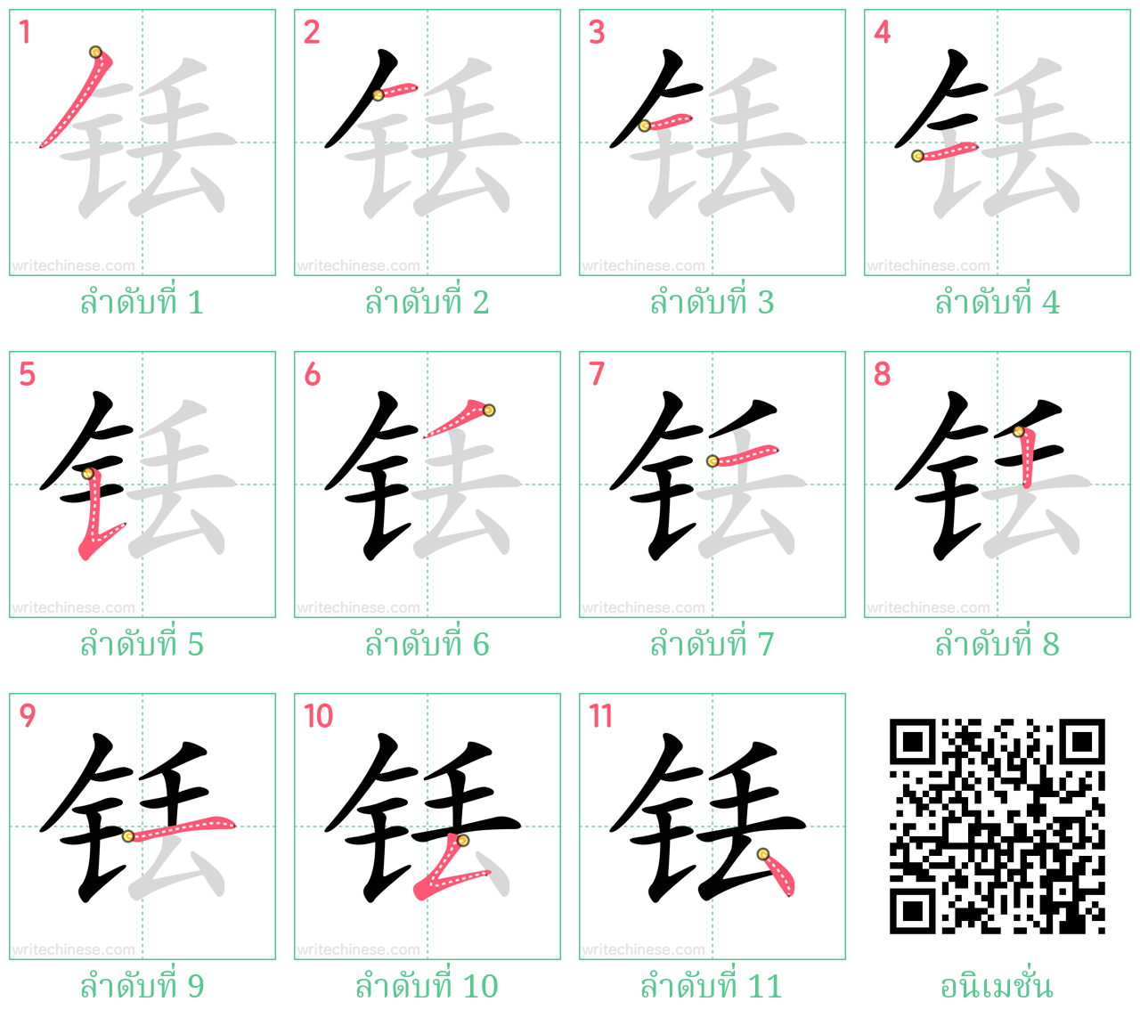 铥 ลำดับการเขียน