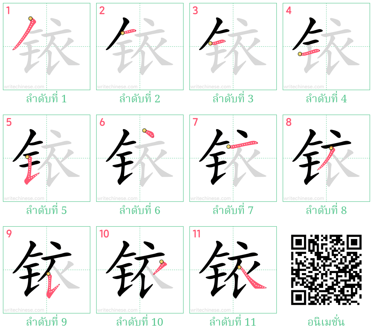 铱 ลำดับการเขียน