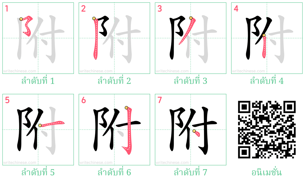 附 ลำดับการเขียน